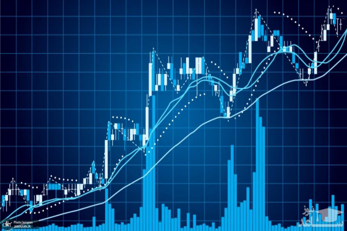 واریز بیش از ۷۹۰۰ میلیارد تومان سود برای سهامداران از طریق سجام